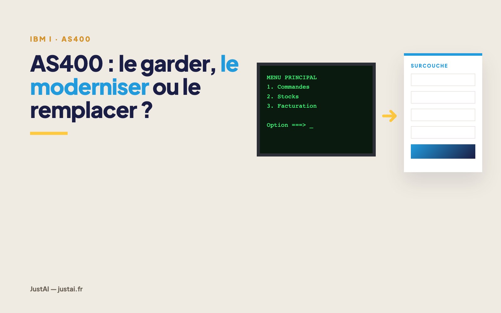 AS400 (IBM i) : le garder, le moderniser ou le remplacer